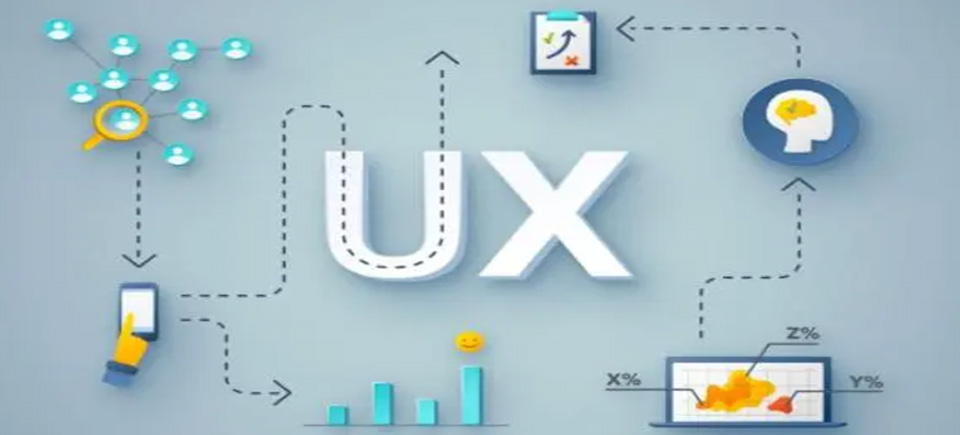网站UX设计,网站设计,深圳网站设计公司